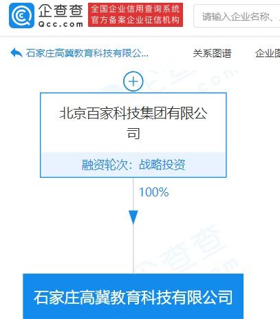 跟誰學新設(shè)教育科技公司，拓展自費出國留學中介服務(wù)業(yè)務(wù)